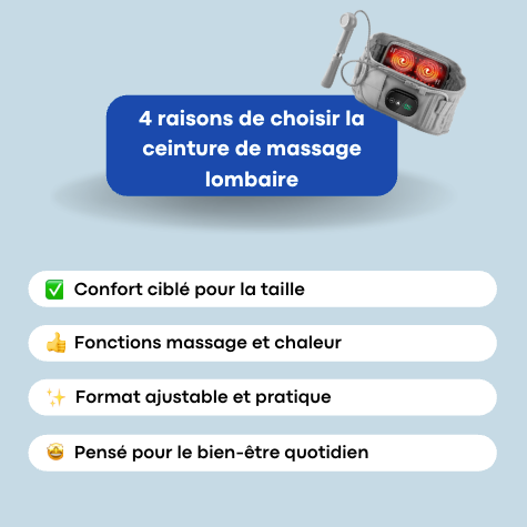 Ceinture Massante Chauffante à Compression | AirHeat