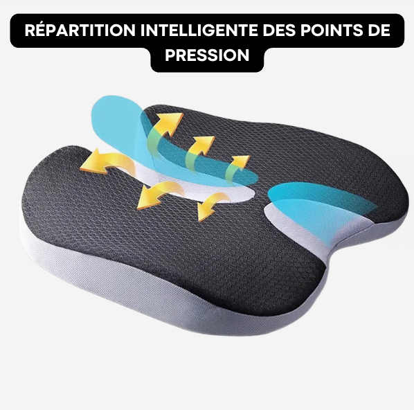 Coussin Siège Ergonomique Coccyx | SeatRelief