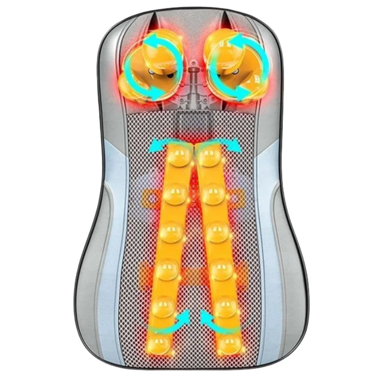 Coussin de Massage Shiatsu Chauffant 2-en-1 | DuoHeat
