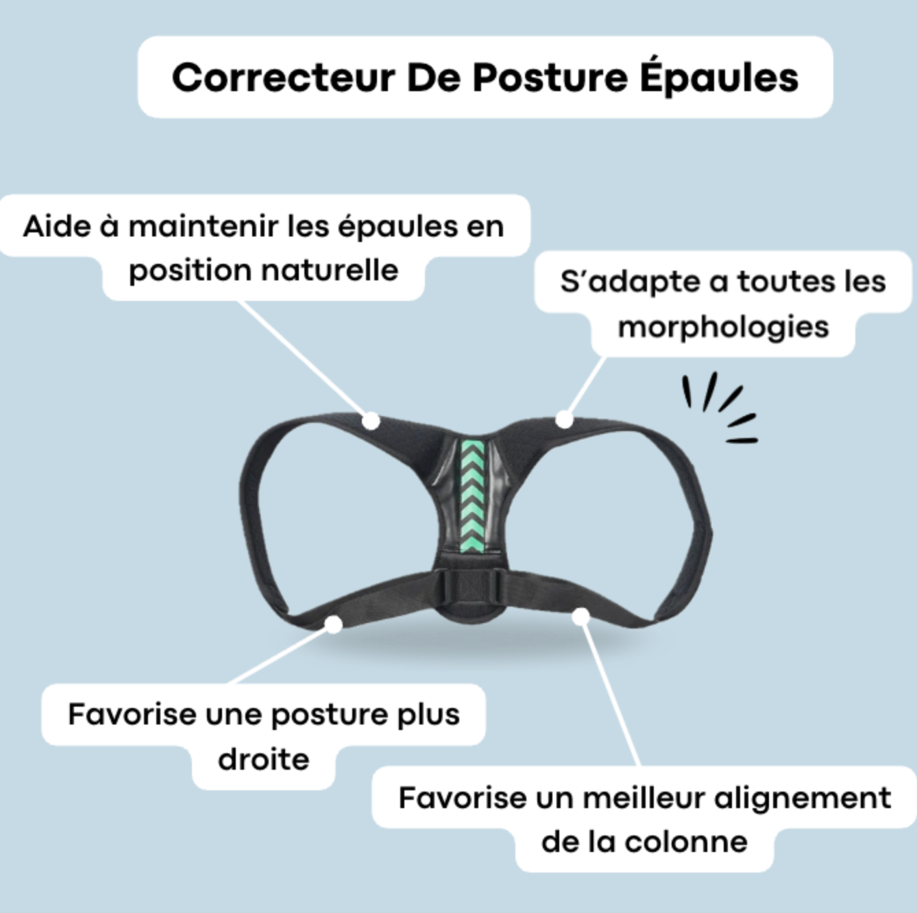 Harnais Correcteur de Posture Épaules & Dos