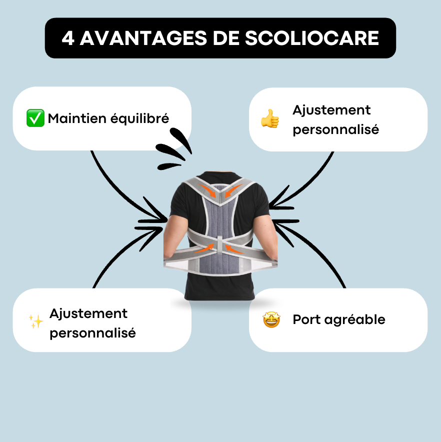 Correcteur de Posture pour Scoliose | ScolioCare