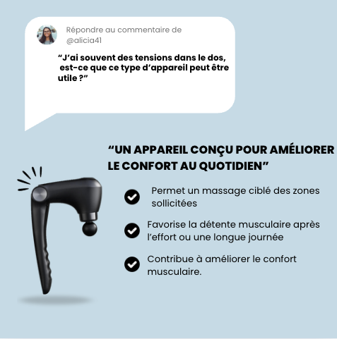 Pistolet de Massage Musculaire à Long Manche | ReachGun