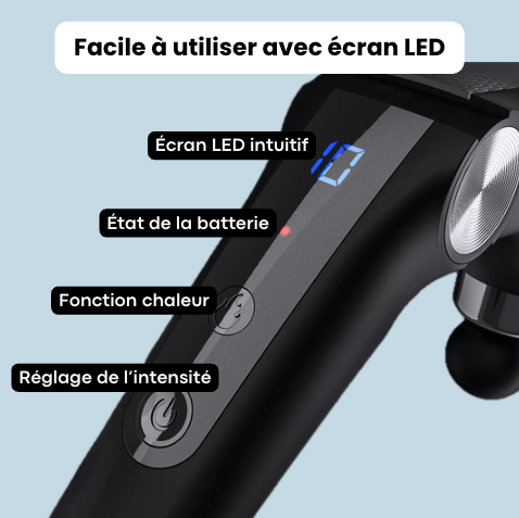 Pistolet de Massage Musculaire à Long Manche | ReachGun