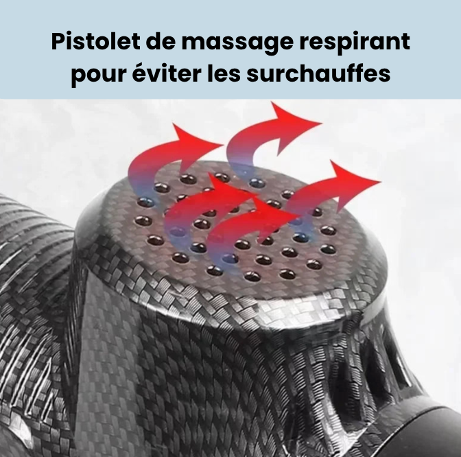 Pistolet de Massage Double Boule | DualRelax