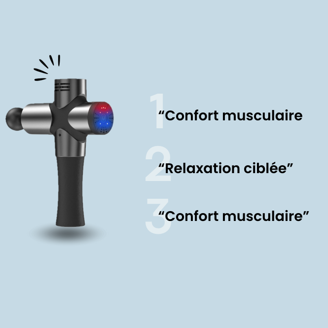 Pistolet de Massage Pro Tissus Profonds | ProDeep
