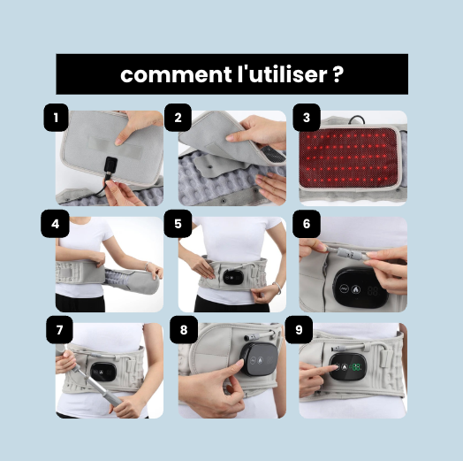 Ceinture Massante Chauffante à Compression | AirHeat