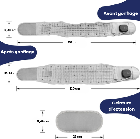Ceinture Massante Chauffante à Compression | AirHeat