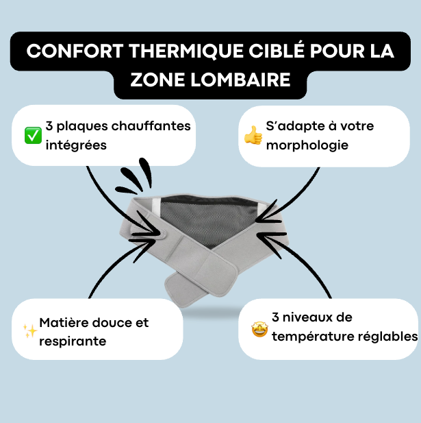 Ceinture Chauffante USB Nomade | HeatGo