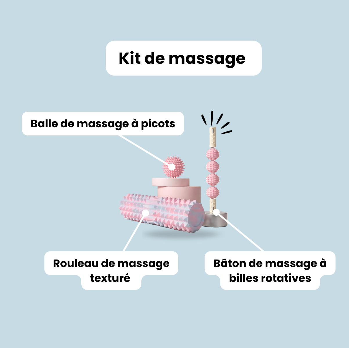 Kit de Massage Musculaire 3-en-1 | MuscleKit