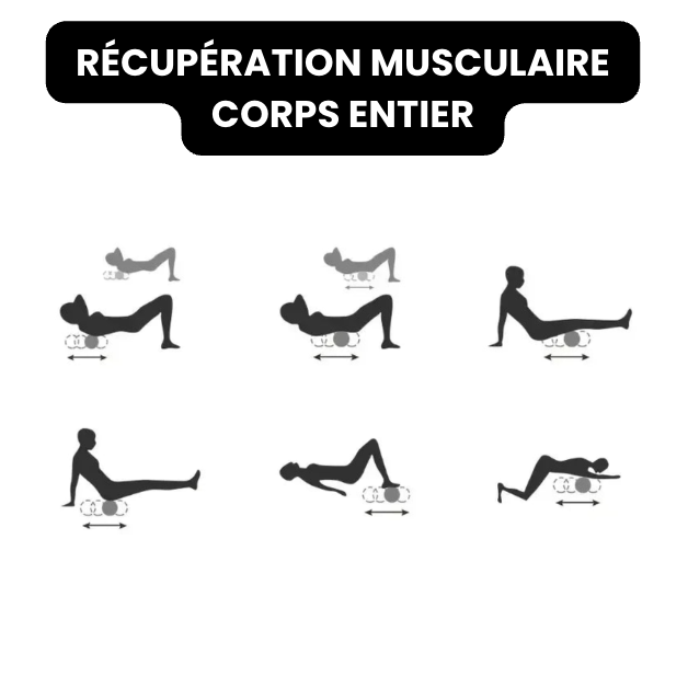 Rouleau de Massage Sport | SportRoll