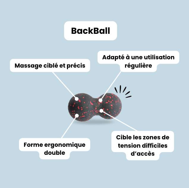 Balle de Massage pour le Dos | BackBall