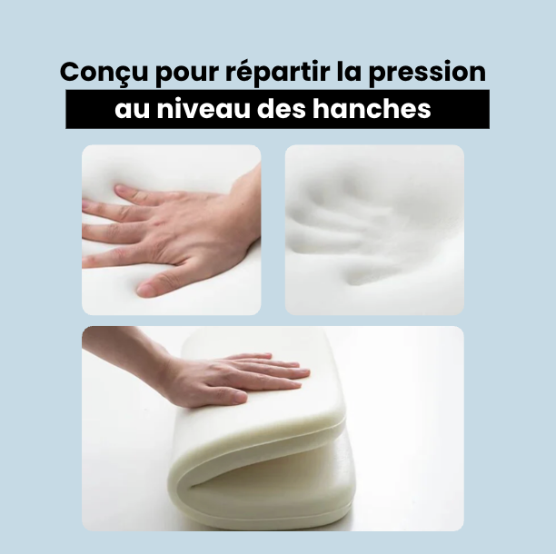 Coussin Coccyx Voiture Mémoire de Forme | CoccyDrive Pro
