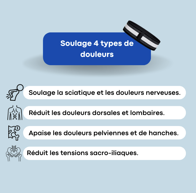 Ceinture Sacro-Iliaque | SacroSupport Pro