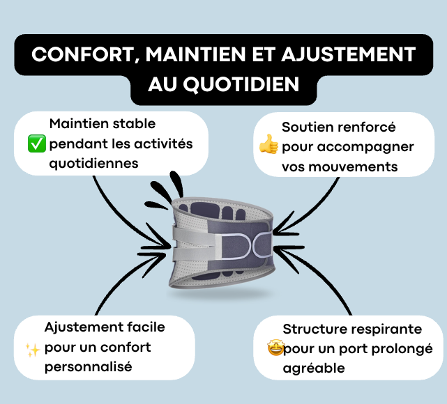 Ceinture Lombaire Hernie Discale | LumboStabil Pro