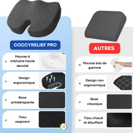 Coussin Coccyx Mémoire de Forme | CoccyRelief Pro