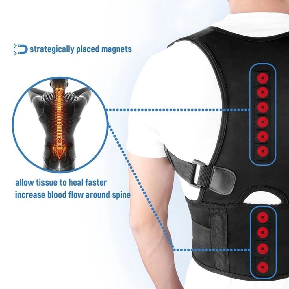 Correcteur de Posture à Sangle | StrapComfort
